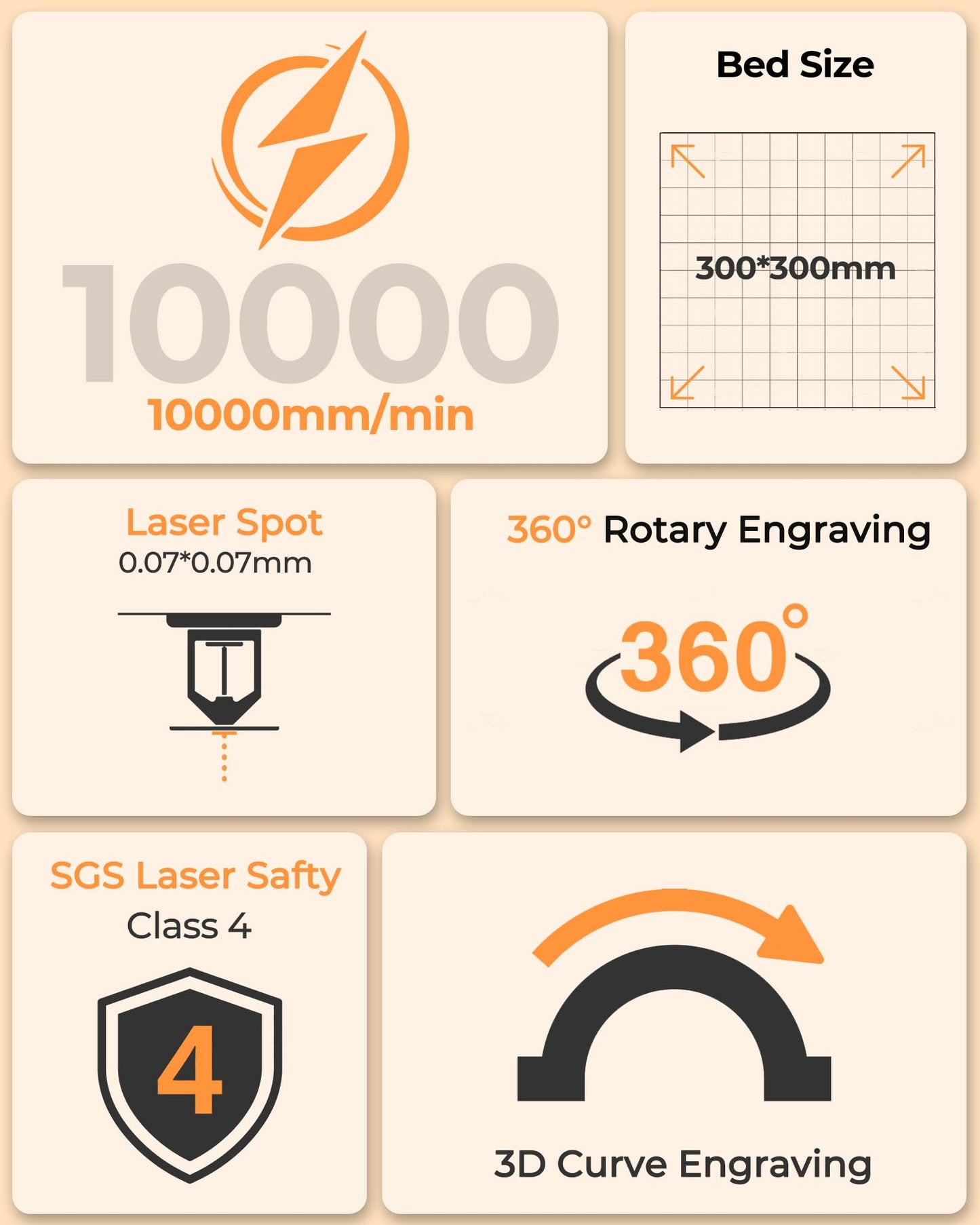 ACMER Laser Engraver Machine, Upgrade S2 7000mW Laser Cutter, 0.01mm Precision, 300×300mm Engraving Area, 10000mm/min Speed, for Wood, Metal, Acrylic, Leather, DIY & Education