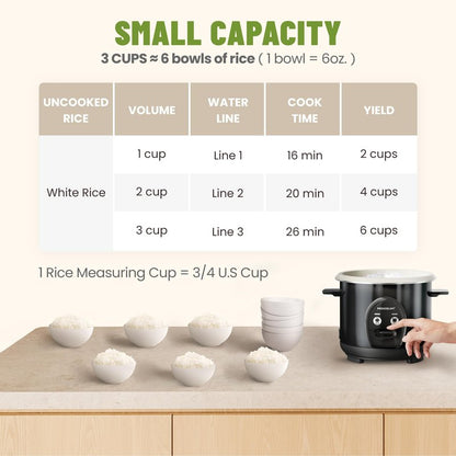 MOOSUM 3-Cup Uncooked Rice Cooker Small - Ceramic Coating Non-Toxic Inner Pot, One-Touch Multifunction for Rice/Sauté/Yogurt, Dishwasher Safe, 1-3 People Size, Black