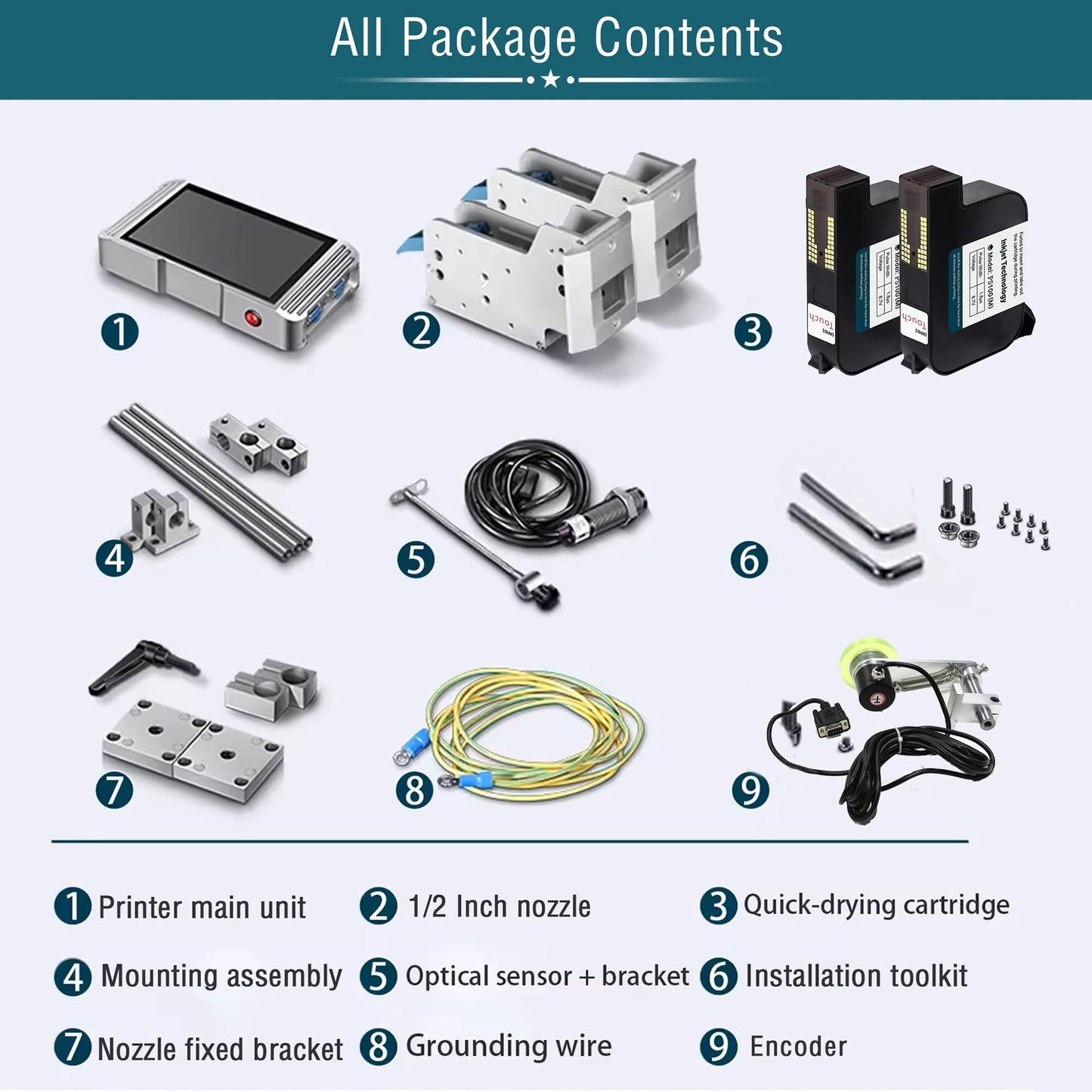 Phezer 0.5inch/12.7mm Automatic Online Inkjet Coding Machine for Production Line, 23 Languages, Intelligent Variable Data/Date/Logo/Barcode/Image Thermal Inkjet Printer, (2 Nozzles, 70M/min, PW2)