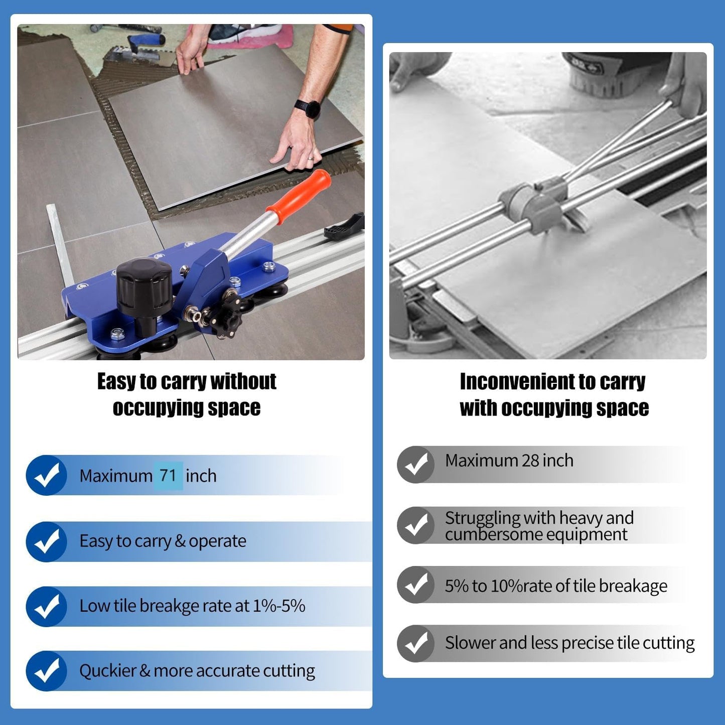 110" Large Format Manual Tile Cutter, Professional Porcelain & Ceramic Tile Cutting Tool with Suction Cups & Tile Pliers, 3-Head Scoring Wheel System, Cuts Stone & Porcelain Tiles up to 4.7" Thick