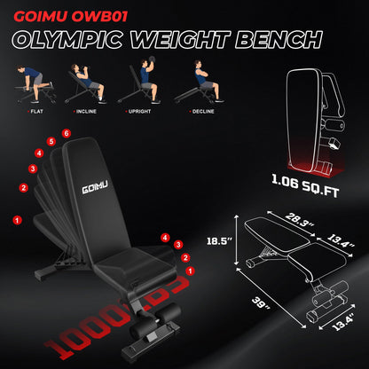 GOIMU RH01 Power Cage Rack, 2000LBS Squat Rack with with Cable Crossover System&LAT Pull Down System, Multi-Function Workout Cage for Home&Garage Gym (Black, RH01 Power Cage with 290LB C Weights)