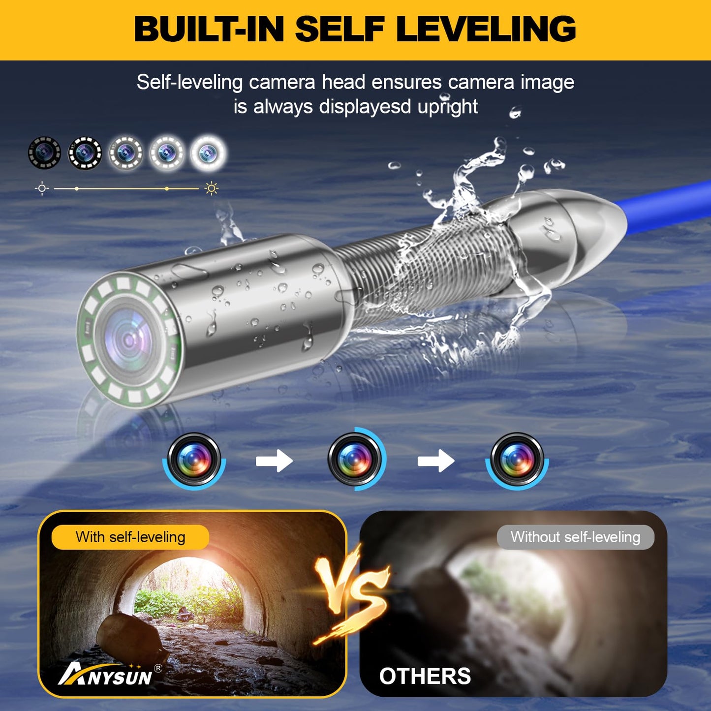 Anysun Self-Leveling Sewer Camera with Distance Counter, 0.28in/7mm Diameter 165ft Cable, 9'' 1080P IPS Screen, Pipe Inspection Camera with DVR Recording-32GB