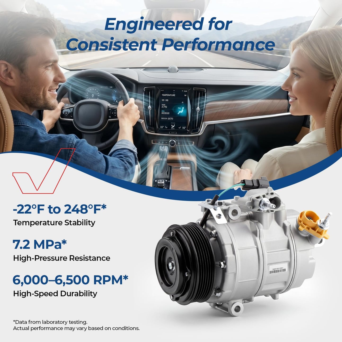 Zynrako A/C Compressor with Clutch Compatible with Ford Explorer 2011-2019 3.5L, Police Interceptor Utility 2013-2015 3.7L, Air Conditioner Compressor Replacement