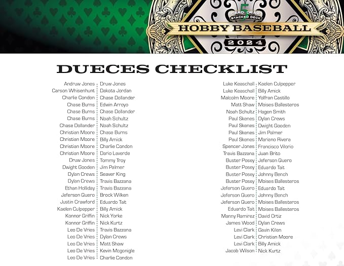 Wild Card 2024 5 Card Draw Stacked Deck Baseball Trading Card Box (5 Autographs Per Box)