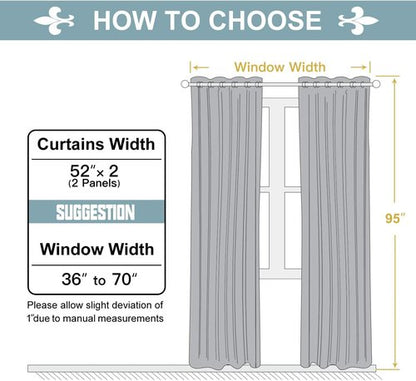 ChrisDowa Grommet Blackout Curtains - Thermal Insulated Room Darkening Panels, Forest Green, 52W x 95L