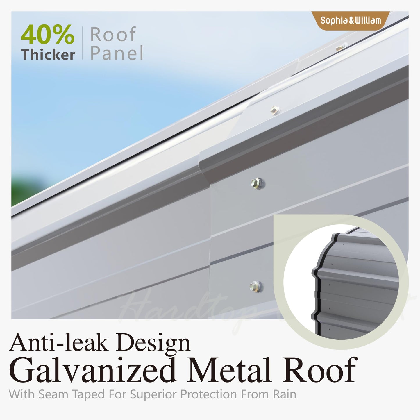 Sophia & William 14x25x13FT Heavy-Duty RV Carport Extra-Tall Shelter for Class A/B/C RVs, Trailers & More (Galvanized Steel Roof), Dark Grey