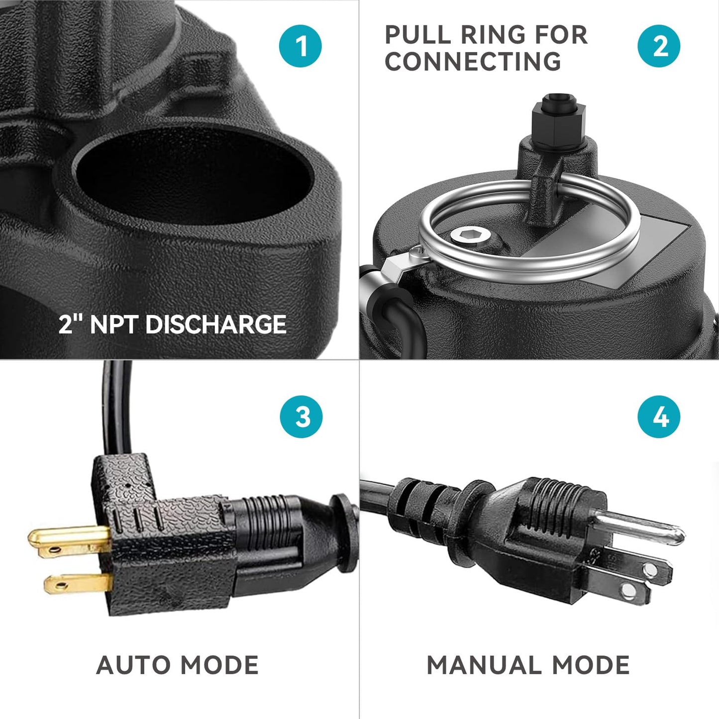 BOMGIE 1/2 HP Sewage Pump, Cast Iron Effluent Pump, Automatic Float Switch, Sewage Sump Pump for Sump Basin, Basement, Residential Sewage, 2'' NPT Discharge, Black