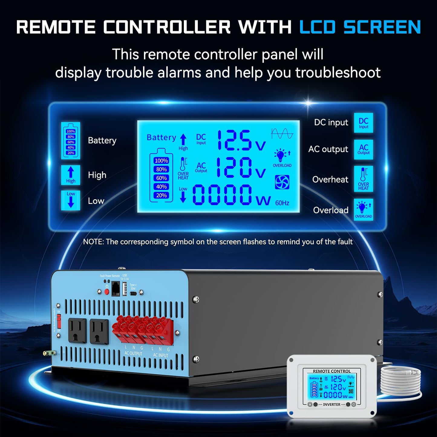 1500W Pure Sine Wave Power Inverter with Transfer Switch, 12V DC to 120V AC Converter, 3000W Peak, Auto Switch to Shore Power, Remote LCD Controller, USB & Type-C for RV, Truck, Off-Grid