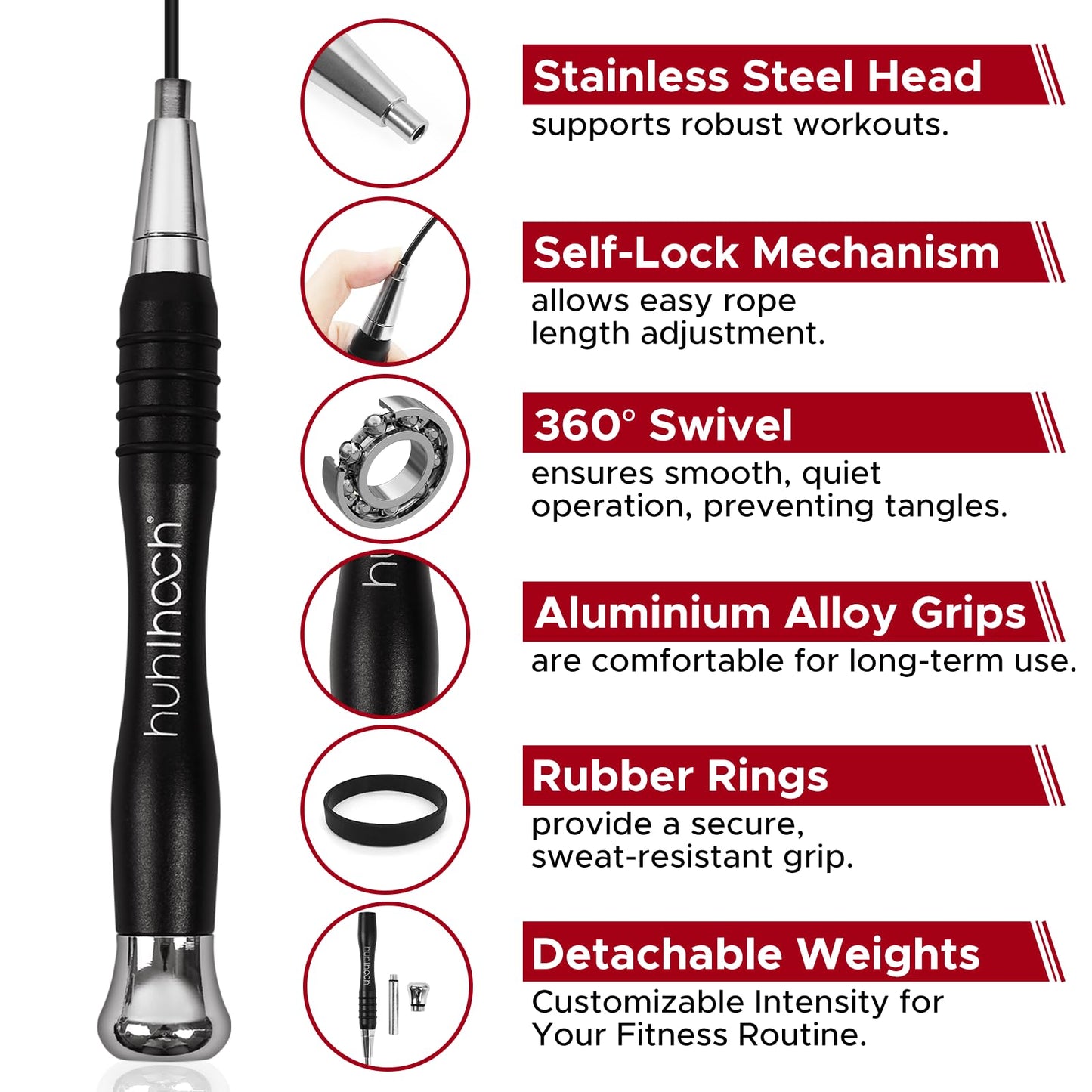 High Speed Jump Rope - Self-Locking No-Screw Design, Weighted Jump Rope, 360° Fast Rotation, Silicone Textured Design, Non-Slip, Includes 2 Speed Ropes Cables for Optimal Fitness Training & More - CrossFit Jump Rope.