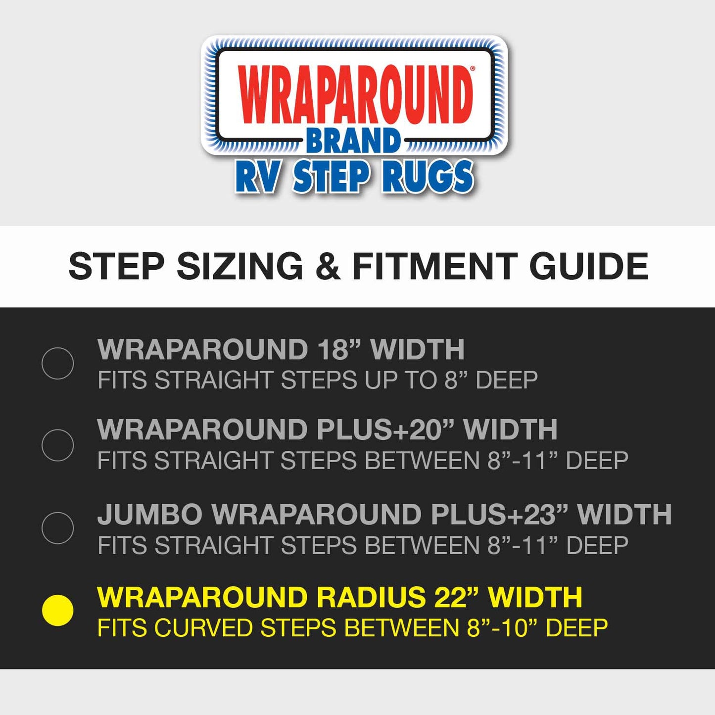 Prest-O-Fit 3-Pack 2-4048 Wraparound Radius RV Step Rug Imperial Blue 22 in. Wide