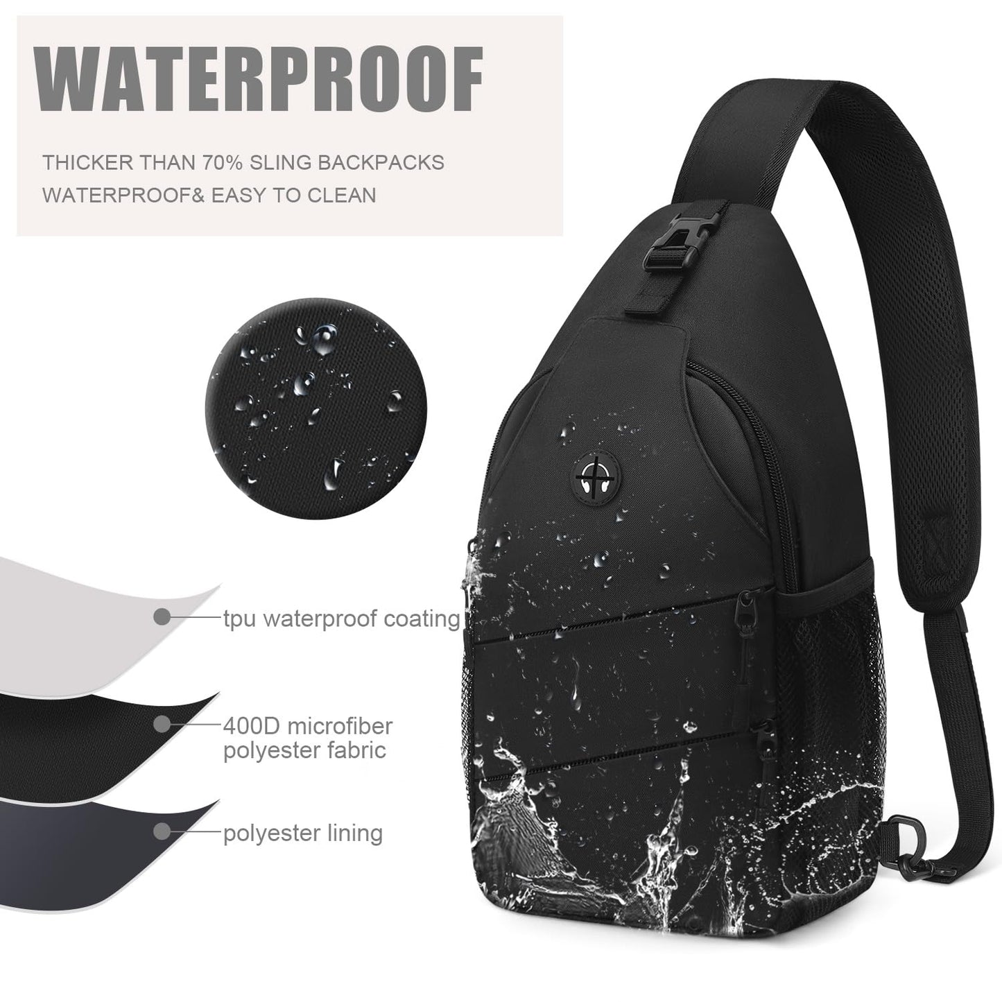 Crossbody Bags for Women Men Trendy Sling Bag Bakpack Casual Chest Bag with Convertible Shoulder Strap