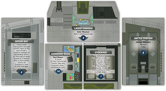 Renegade Game Studios G.I. Joe Deck-Building Game: Shadow of the Serpent Expansion for 1-4 Players Ages 13+