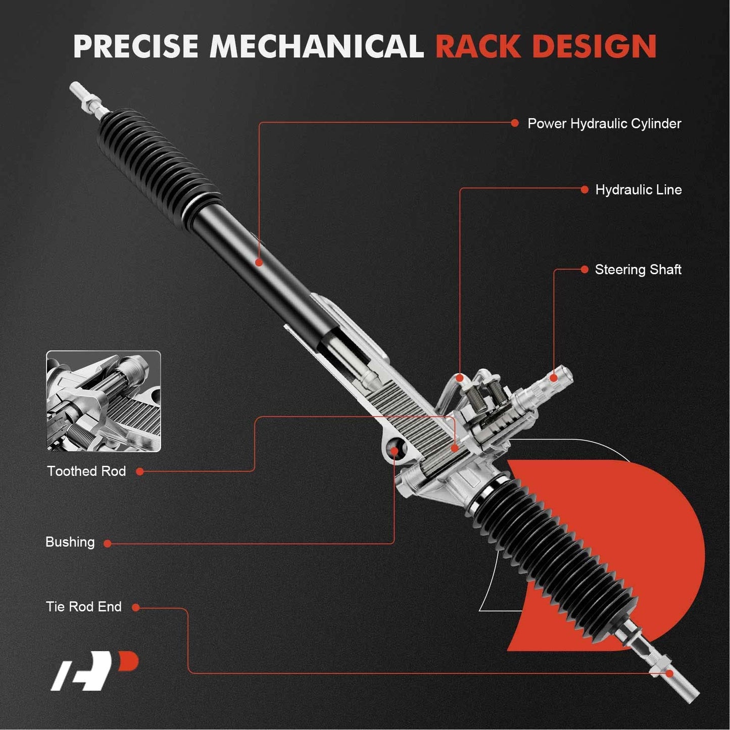 A-Premium - Hydraulic Power Steering Rack and Pinion Compatible with Honda CR-V CRV 2007 2008 2009 2010 2011 2.4L, Except Japan Built Vehicle