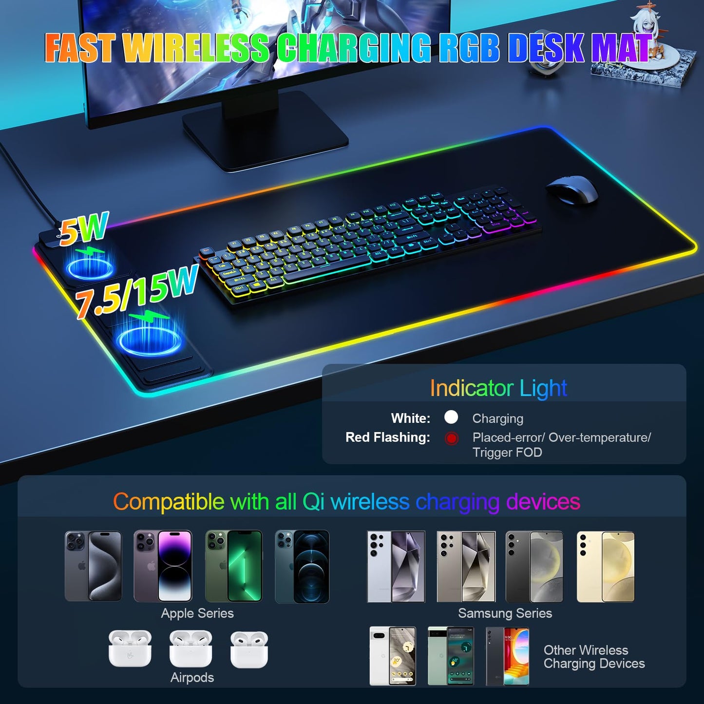 Mouse Pad with Wireless Charging, Large Desk Mat RGB Gaming Mousepad, 10 Light Colors LED Gaming Pad Keyboard Pad with Ultra-Smooth Surface & Non-Slip Rubber Base, Waterproof Full Desk Mouse Pad