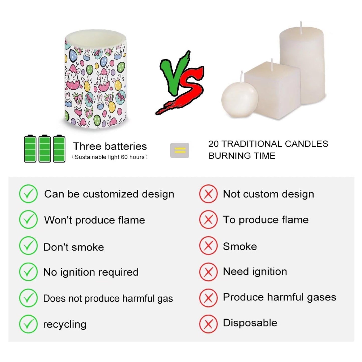 NETILGEN Happy Easter Day Cartoon Rabbits LED Flameless Candles Set Pack of 4 with Remote Control Timer, Dancing Flame Pillar Candles for Indoor Home Decoration