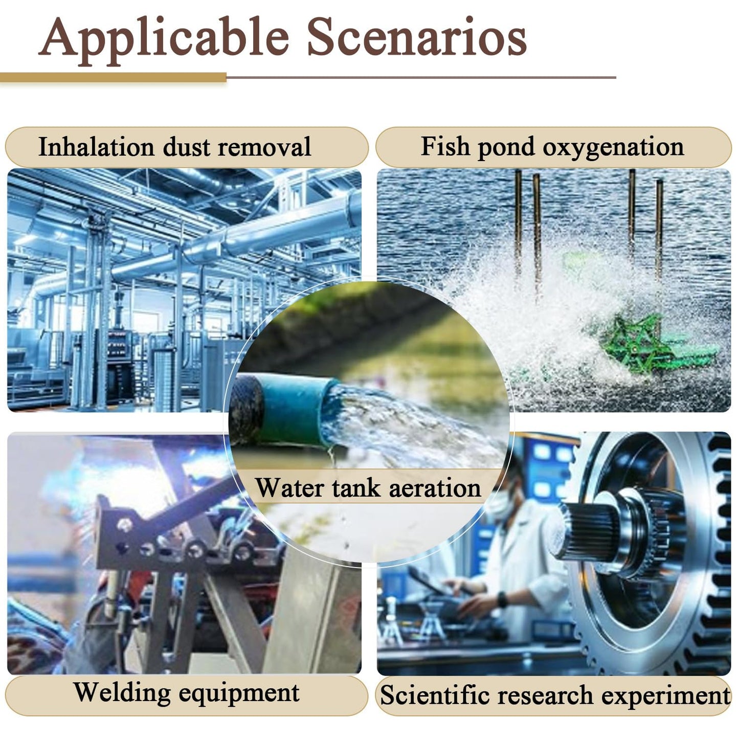 High Pressure Industrial Vacuum Pump & Side Channel Blower, Portable Silent Aerator for Fish Pond & Sewage, Single Phase XGB-750 - Efficient Aquarium Aeration Solution