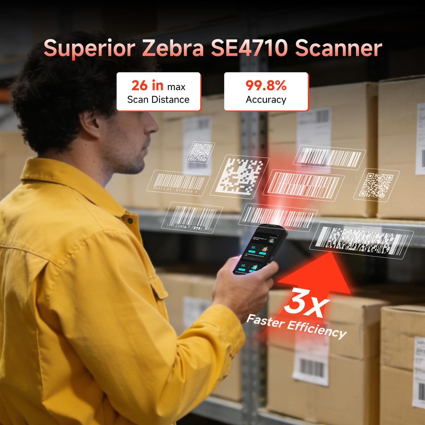 Arrvel Android 15 Barcode Scanner T50C, Zebra SE4710 Rugged Handheld PDA, 5" Touchscreen Industrial Mobile Computer, IP65 Data Terminal w/4G LTE WiFi GPS, Inventory Scanner for Warehouse Logistics WMS