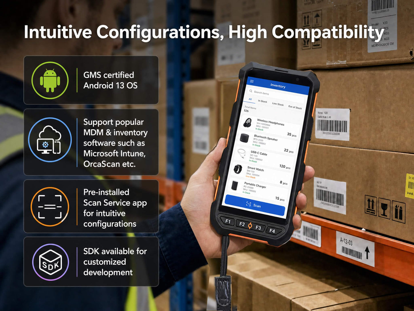 Vanquisher Android 13 Barcode Scanner Handheld Mobile Computer, 5.5-inch Touchscreen PDA Scanner with Integrated Honeywell 1D & 2D Bar Code Scan Engine, WiFi & 4G LTE, for Warehouse & Logistics