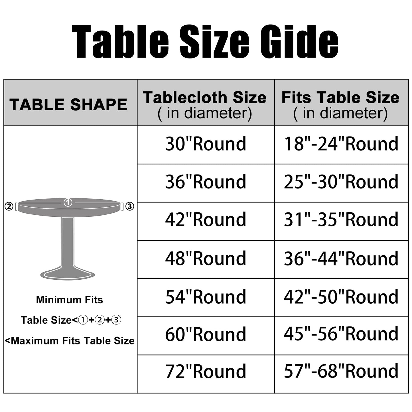 Smiry Round Picnic Tablecloth, Waterproof Elastic Fitted Table Covers for 45" - 56" Tables, Wipeable Flannel Backed Vinyl Tablecloths for Camping, Indoor, Outdoor, Ivory