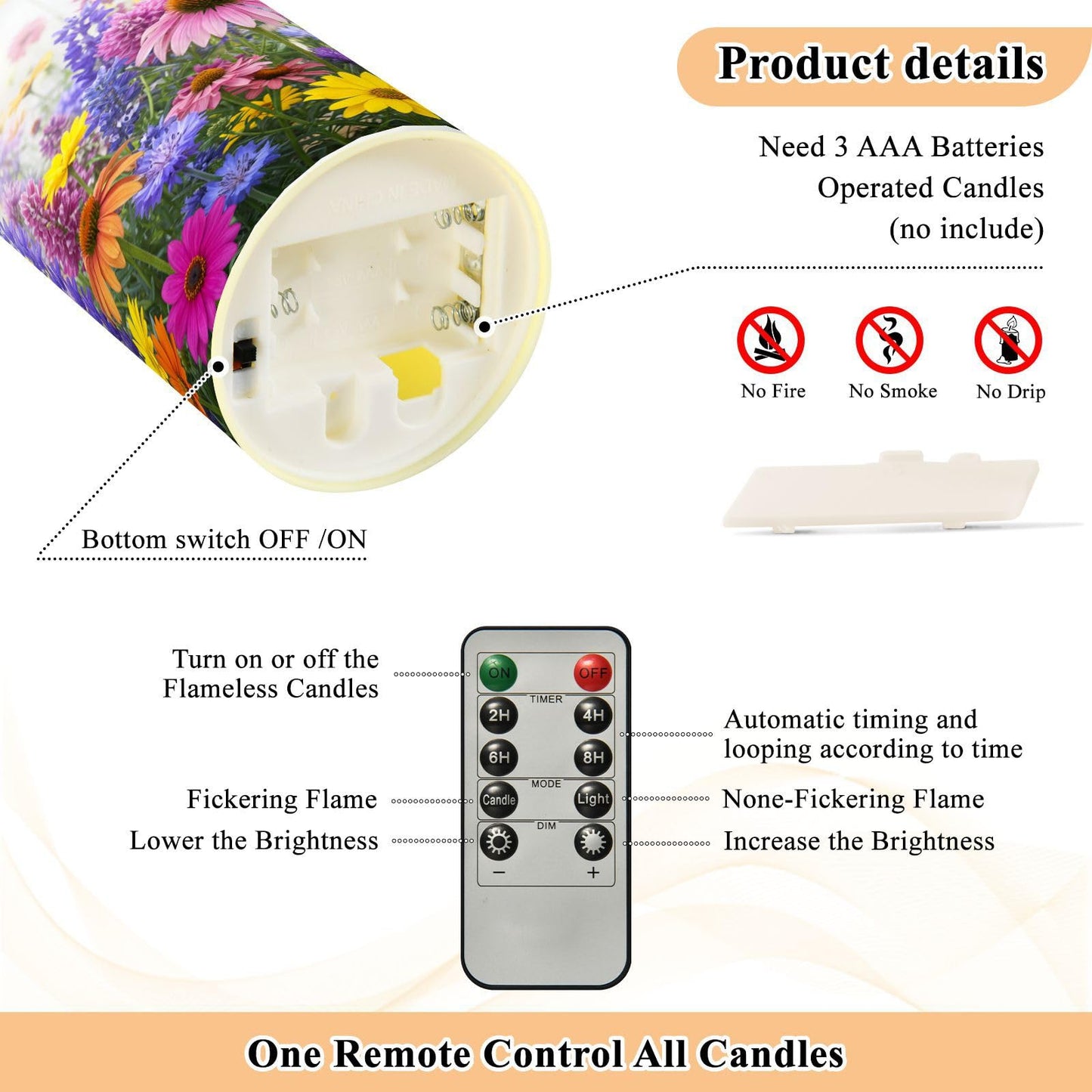 Flameless Candles Set of 2 Vibrant Spring Flowers Realistic LED Candles with Remote Battery Operated Holiday Decorations