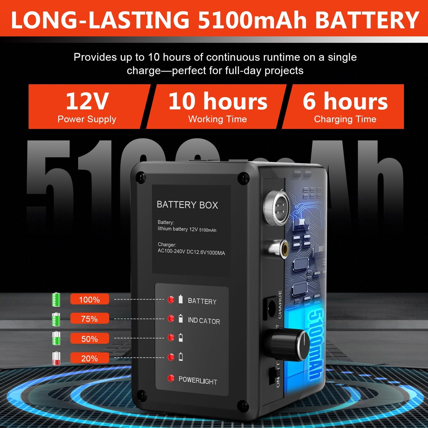 Sewer Camera with 512Hz Transmitter, Self-Leveling Drain Camera 100ft with Meter Counter, 9" HD Plumbing Camera Snake with 12 LED Lights, 5100mAh Battery, IP68 Waterproof, 32GB DVR for Pipe Inspection