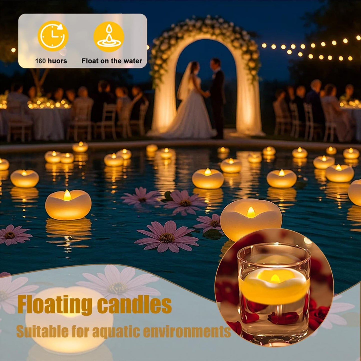Eynshoo 24 Pack Floating Candles,3-Inch Waterproof LED Tea Lights–Realistic Flickering Flame,160-Hour Battery, Flameless&Safe, Auto On/Off for Centerpieces,Pool, Weddings,Halloween, Parties