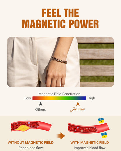 Jecanori Infinity Copper Bracelet for Women, Magnetic Bracelet with 3500 Gauss Magnets, Valentines Day Birthday Pure Copper jewelry Gift