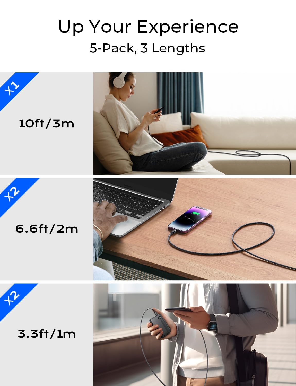 LISEN for iPhone 16 15 USB C to USB C Fast Charging, 60W USB C Cable Type C Fast Charging Cable for iPhone 16 15,Samsung Galaxy S25 Ultra Plus S24 S23 iPad Pro 13 12.9inch, iPad Air 5,White 3Pack 6FT