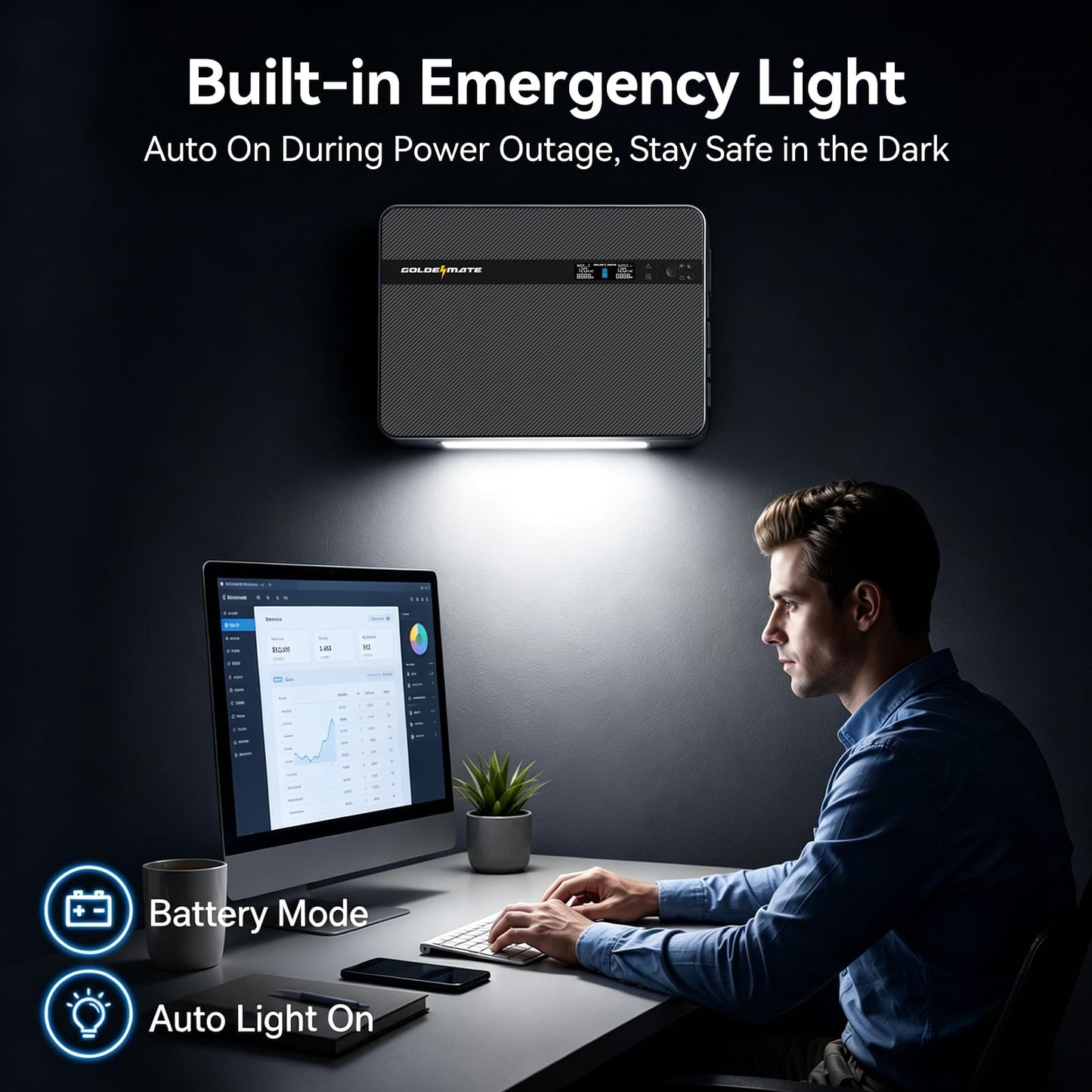 GOLDENMATE 1500VA/1000W Lithium UPS Battery Backup & Surge Protector, LiFePO4 Backup Battery(230Wh), Sinewave UPS with 8 Outlets & 2 USB Ports, Built-in Emergency Light, Wall Mount, LCD Display