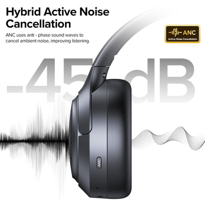 Hybrid Active Noise Cancelling Bluetooth 6.0 Headphones 120H Playtime 6 ENC Clear Call Mic, Over Ear Headphones Wireless with Hi-Res Audio Comfort Earcup Low Latency ANC Headphone for Travel Workout