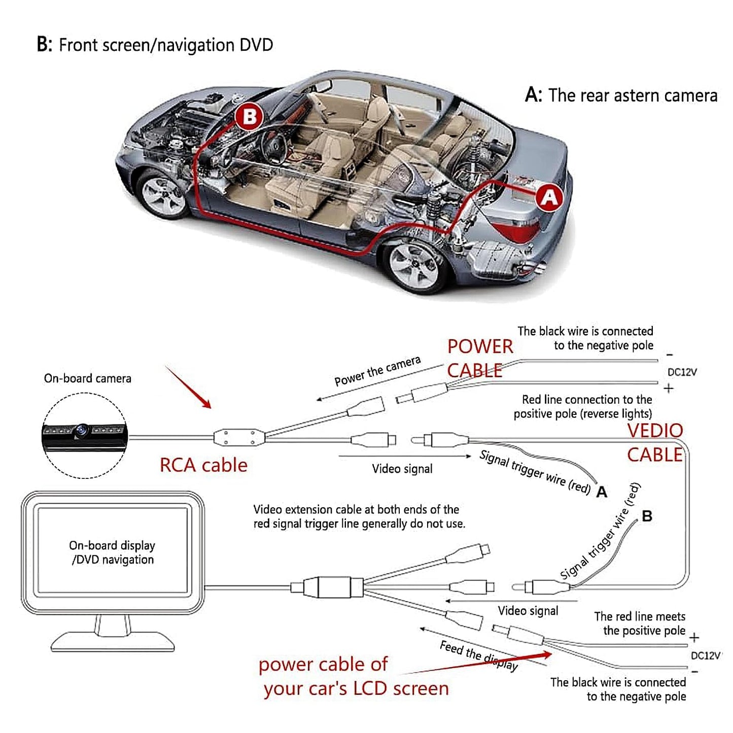 License Plate Backup Camera,HD Night Vision Reverse Camera with 8 LED,170°Wide Angle IP67 Waterproof Car Rear View Camera Fits Car Truck SUV RV with US License Plates