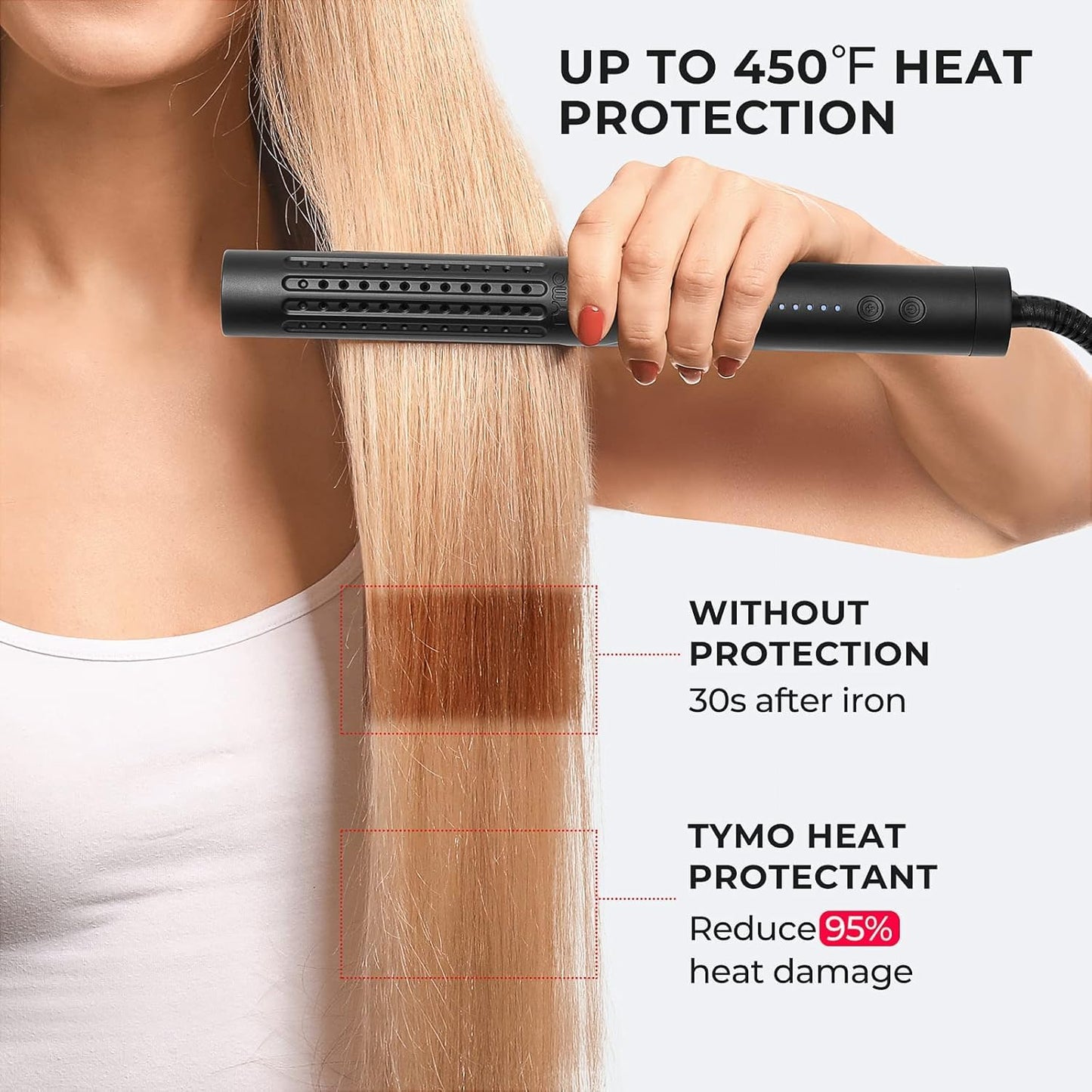 TYMO Damage-Free Styling Bundle: Heat Protectant Spray with Argan Oil + Dual-Size Airflow Curling Iron, Thermal Protection Hair Treatment and Beach Wave Curler Wand Kit