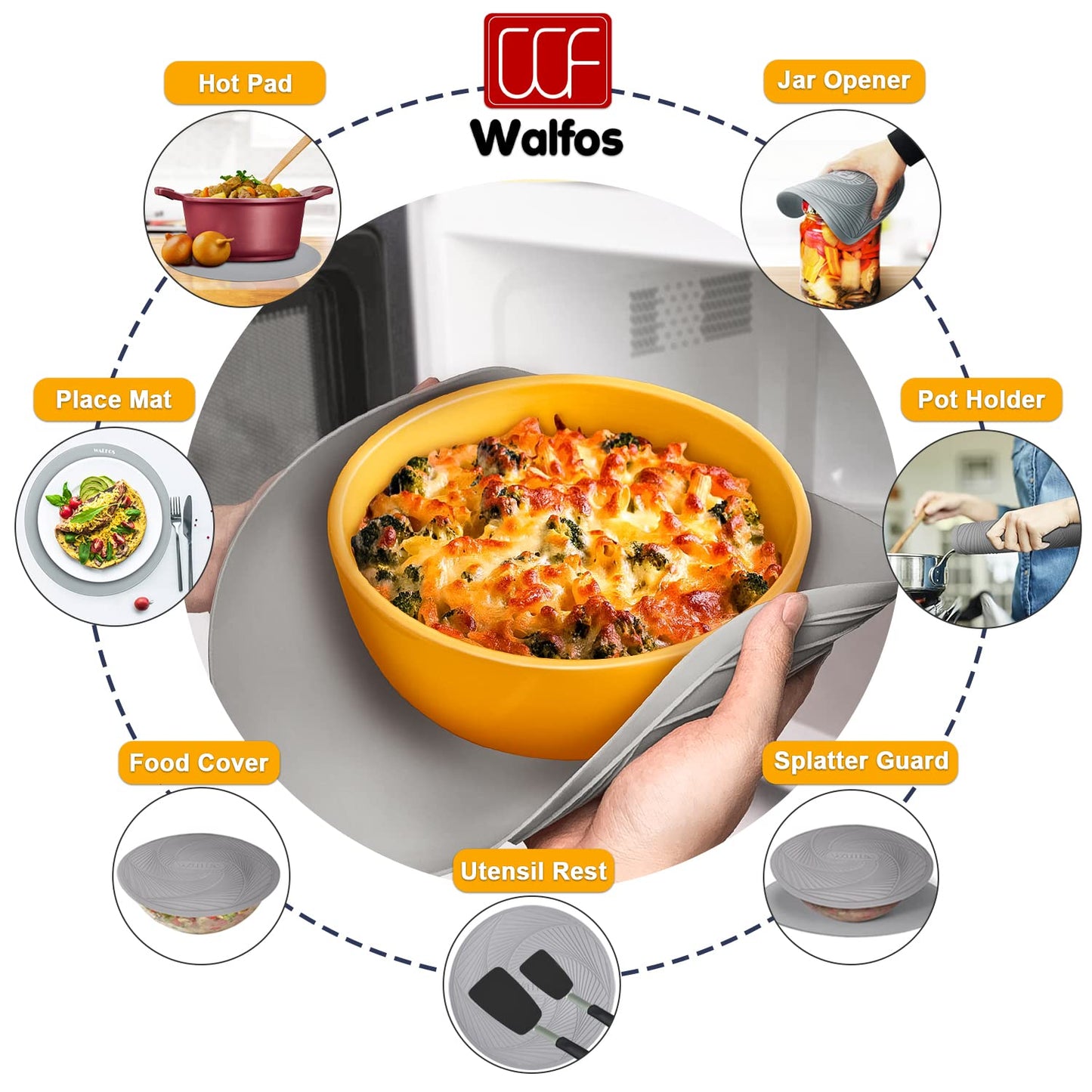 Walfos Silicone Microwave Mat & Lid Set, Heat Resistant Multi-Purpose Trivet Mat and Seal Lids, Non-Slip and BPA Free, Perfect for Oven and Hot Pan