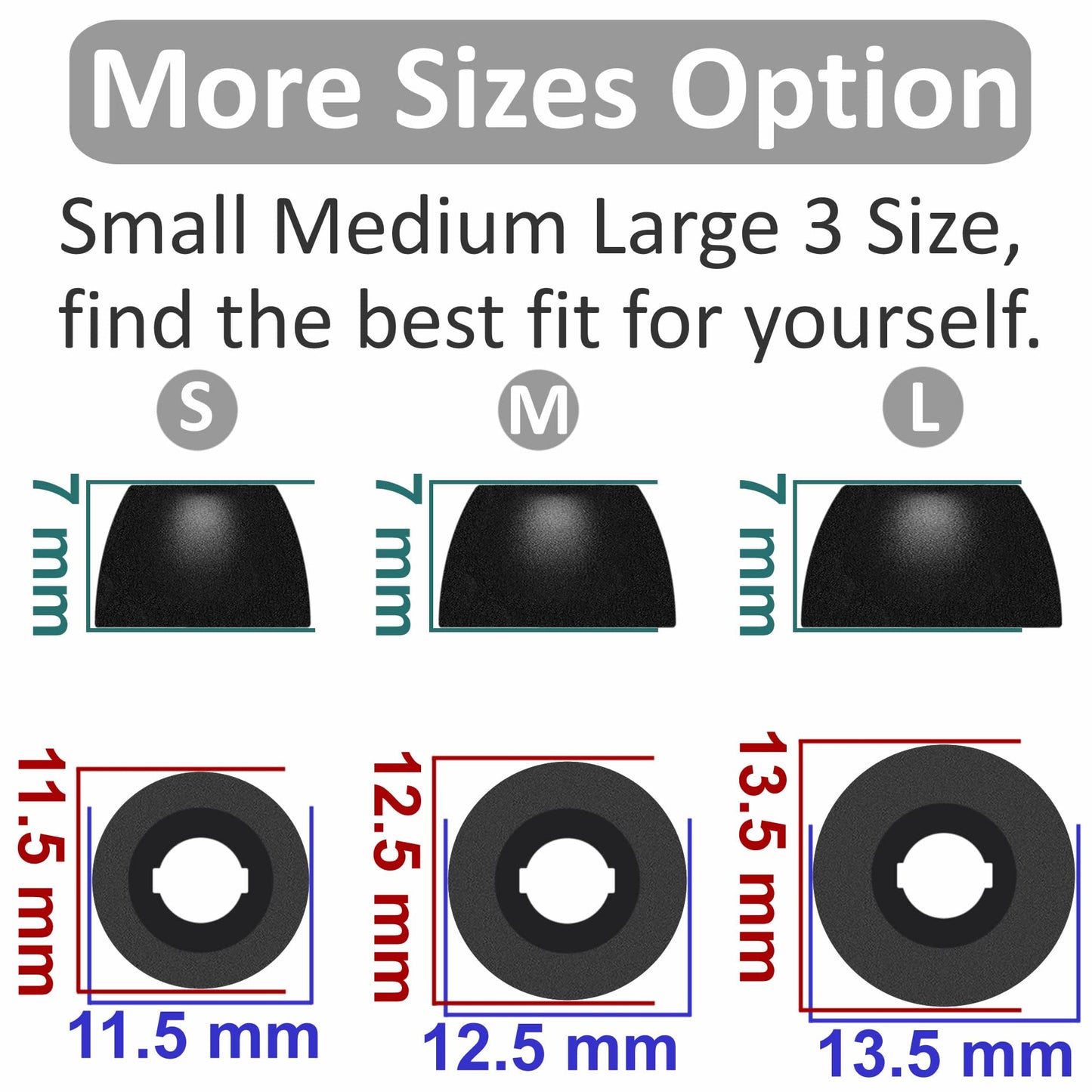 3 Pairs Memory Foam Compatible Beats Fit Pro Ear Tips Buds, S/M/L 3 Size Replacement, Cancel Noise, Anti-Slip, Fit in Case, Comfortable No Silicone Pain Earbuds - Black