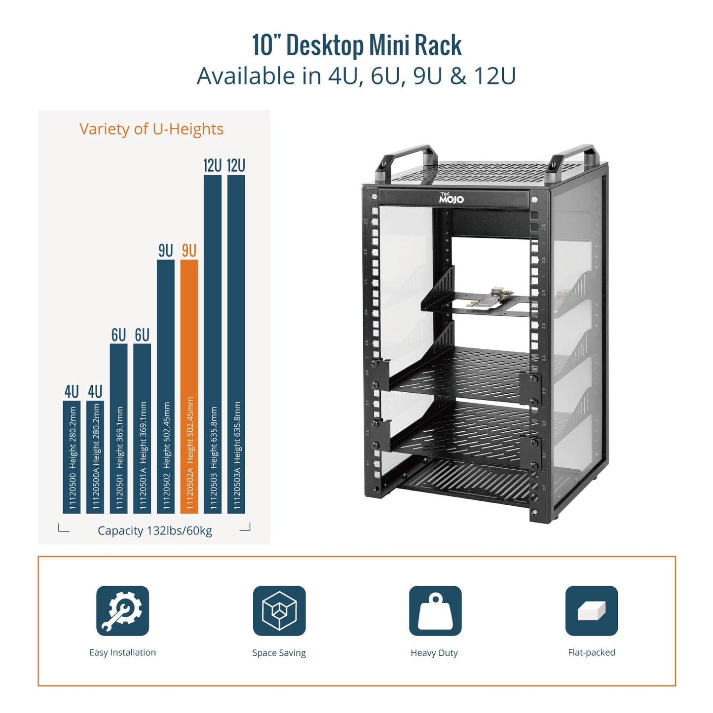 Tecmojo 9U Network Rack, 10 inch Mini Server Rack with 2 Side Translucent Panels & 2 Top Handles, 7.87 inch Deep, for 10 inch IT Equipment & A/V Devices, Black