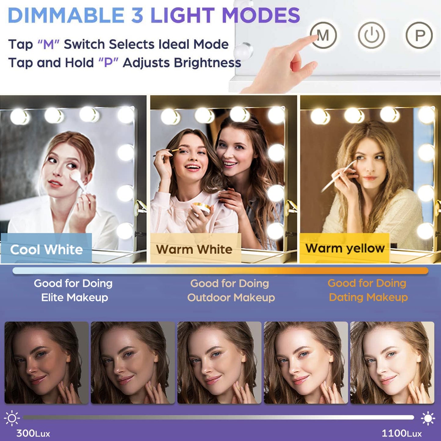 M MIVONDA Vanity Makeup Mirror with Lights: Hollywood Mirror with 15LED Bulbs - Large 23”x19” Desk Mirror for Wall, Dimmable 3 Lighting Modes, Plug-in and USB Charger Port, White
