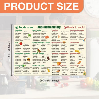 Anti-Inflammatory Diet Food Guide,Magnetic Anti Inflammatory Foods List Chart,Nutrition Guide for Beginners, Kitchen & Dining Room Reference Magnet(Anti-inflammatory)
