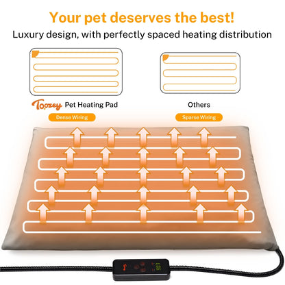 Toozey Small Pet Heating Pad, 6 Adjustable Temperature Dog Cat Heating Pad with Timer, Waterproof Heated Cat Bed with Chew Resistant Cord, Indoor Electric Pet Heated Mat 18x16in
