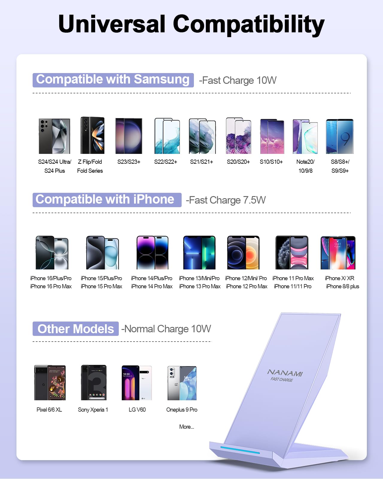 Fast Wireless Charger, NANAMI 15W Qi Certified Wireless Charging Stand Compatible iPhone 17/17 Air/16/15/15 Pro/15 Plus/15 Pro Max/14/13/12, for Samsung Galaxy S25/S24/S23/S22/S21 and Qi-Enabled Phone