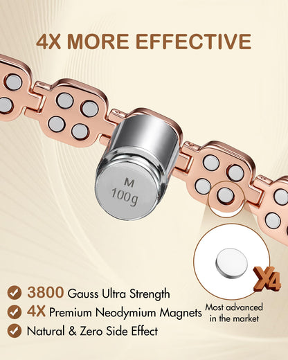 Feraco Copper Bracelets for Women, 4X Ultra Strength Magnetic Bracelet with 3800 Gauss Neodymium Magnets & Sparkling Austrian Cut Crystals, Adjustable Pure Copper Jewelry Gift (Rose Gold)