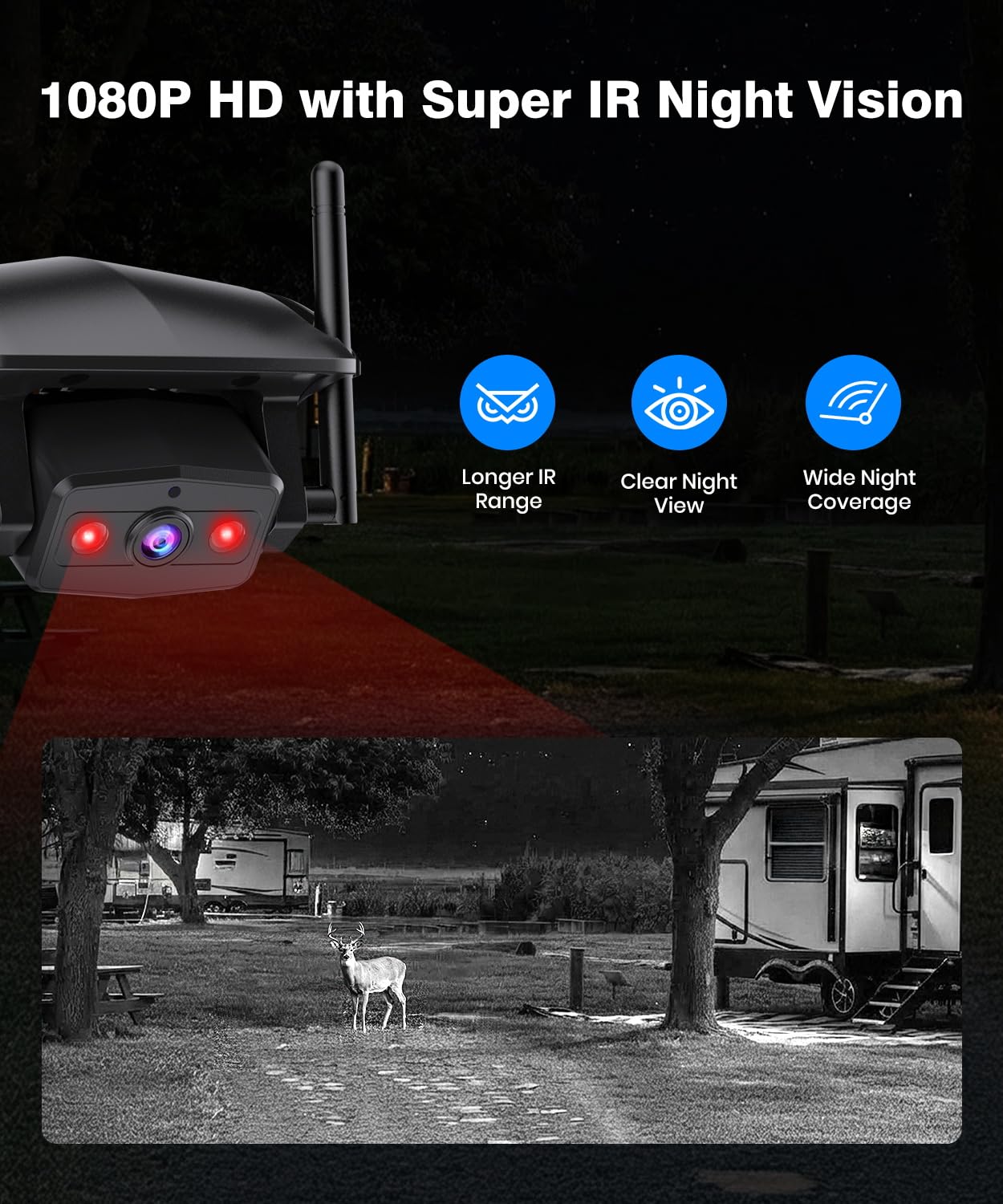 AUTO-VOX Wireless RV Backup Camera System: Rear and Side Coverage on a Large 7.2’‘ HD Monitor, Triple Split View, IR Night Vision, DVR Recording Back up Camera for RV,Travel Trailer,Motorhome,Camper