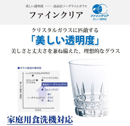 東洋佐々木ガラス Toyo Sasaki Glass B-00310 Cold Sake Glass, Sake Cup, Dishwasher Safe, Made in Japan, Approx. 2.4 fl oz (70 ml), Pack of 6, Clear