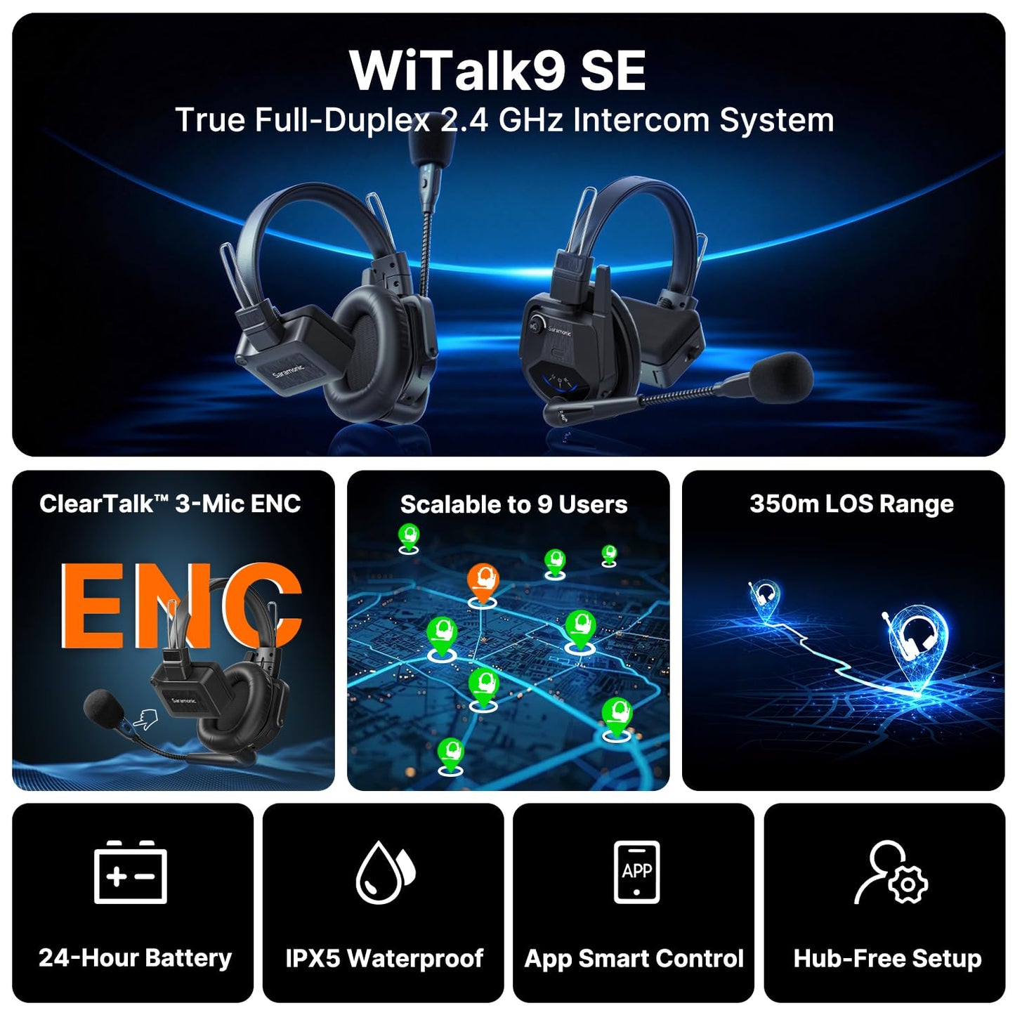 Saramonic WiTalk9SE-4S Wireless Intercom Headset System, 4 Person Full-Duplex 2.4GHz Wireless Single-Ear Noise-Canceling Headset Intercom System for Event TV Documentary Production