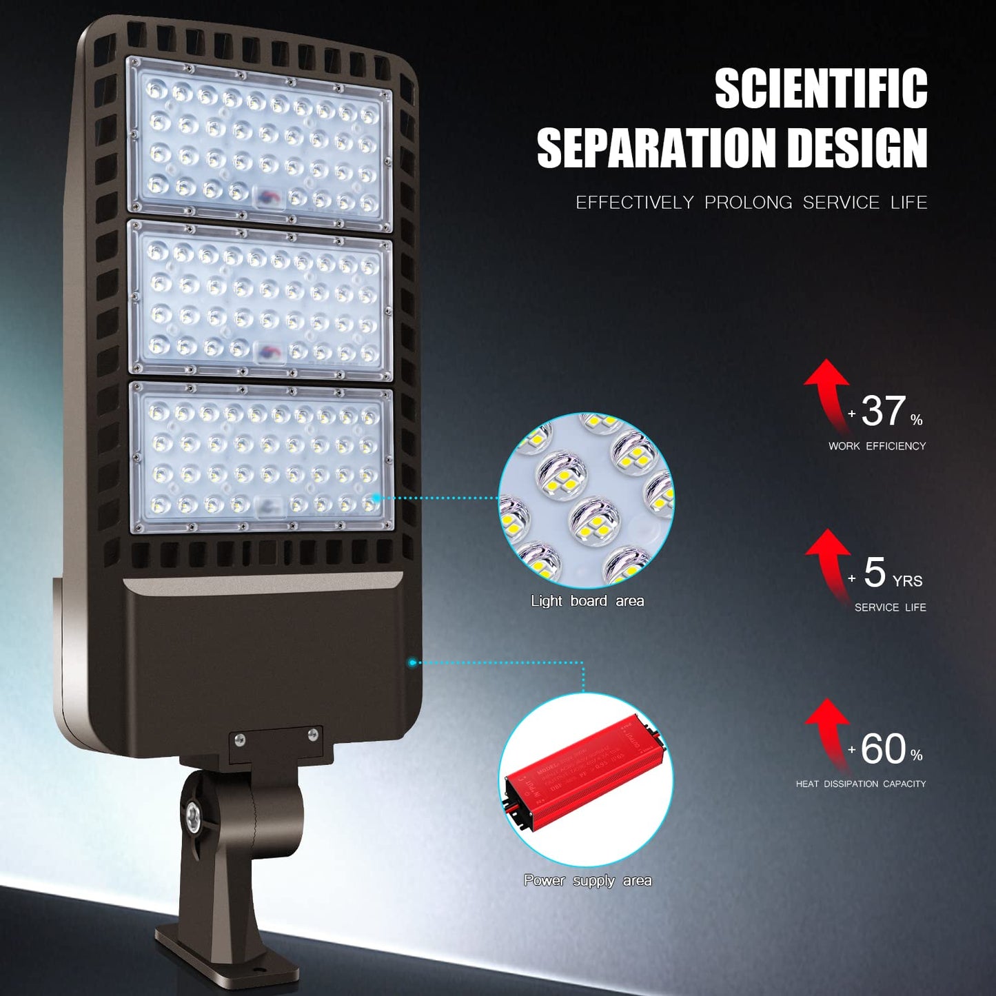 Juyace 300W LED Parking Lot Light Dusk to Dawn Outdoor Lighting Wall Mount Exterior Flood Commercial Outside IP65 Waterproof 100-277V Shoebox Street Security Area