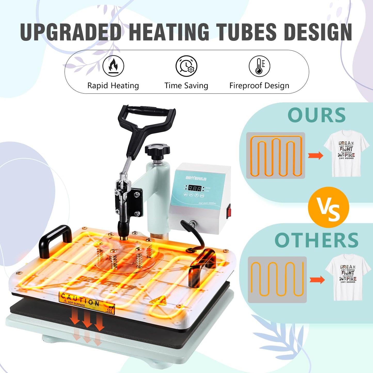 BetterSub Heat Press,5 in 1 Heat Press Machine,T-Shirt Heat Transfer Industrial-Quality Sublimation Machine,360 Degree Swivel 12x15 Print Press Machine for Mug Hat Plate Cap (30oz 5 in 1 12"x15" Teal)