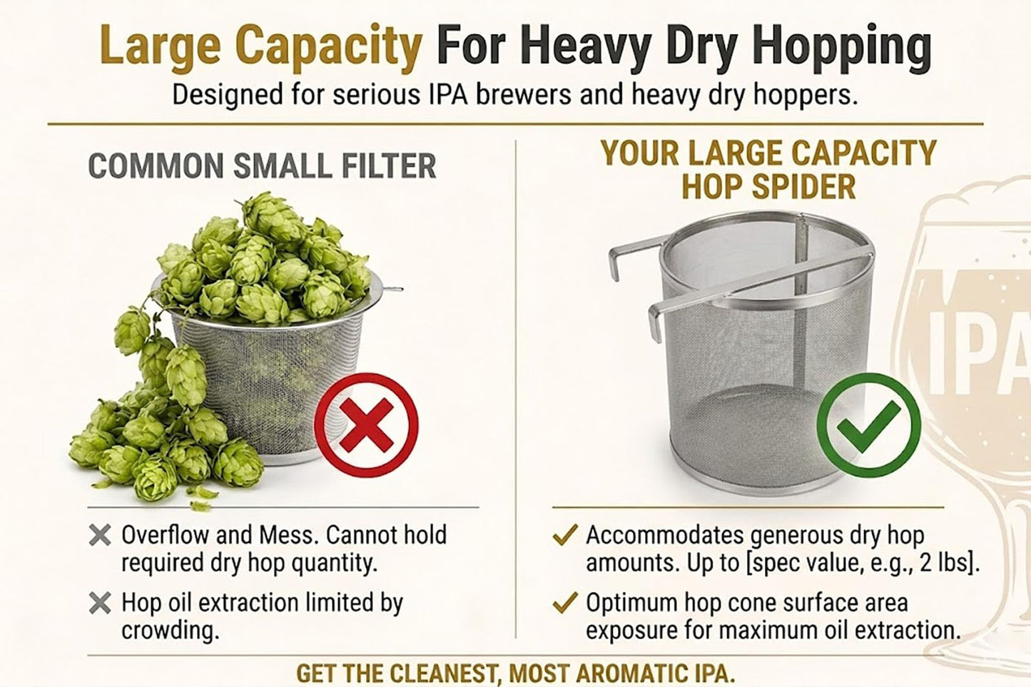 Hop Spider 300 Micron Mesh Stainless Steel Hop Filter Strainer for Home Beer Brewing Kettle