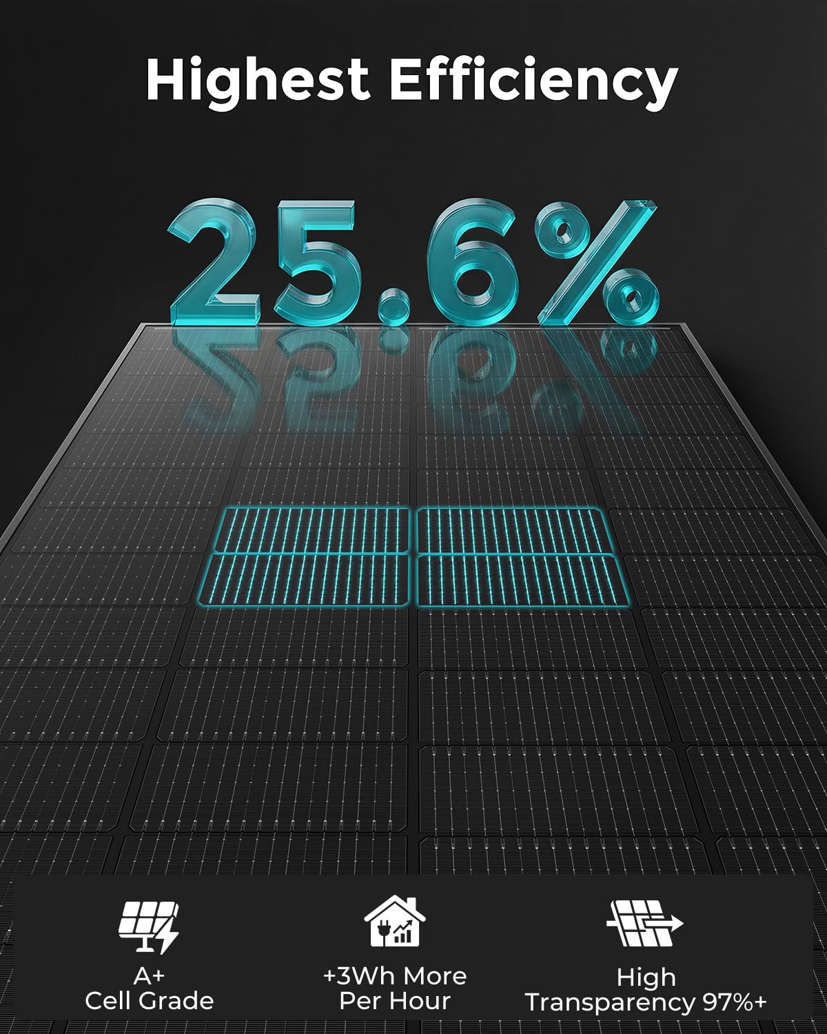ECOBOSS 200W Solar Panel, N-Type 16BB 12V 200 Watt Solar Panel with 25.6% High Efficiency, IP68 Waterproof & 30-Year Long-Lasting Design, for RV, Van, Marine, Rooftop, Cabin & Off-Grid Power Systems