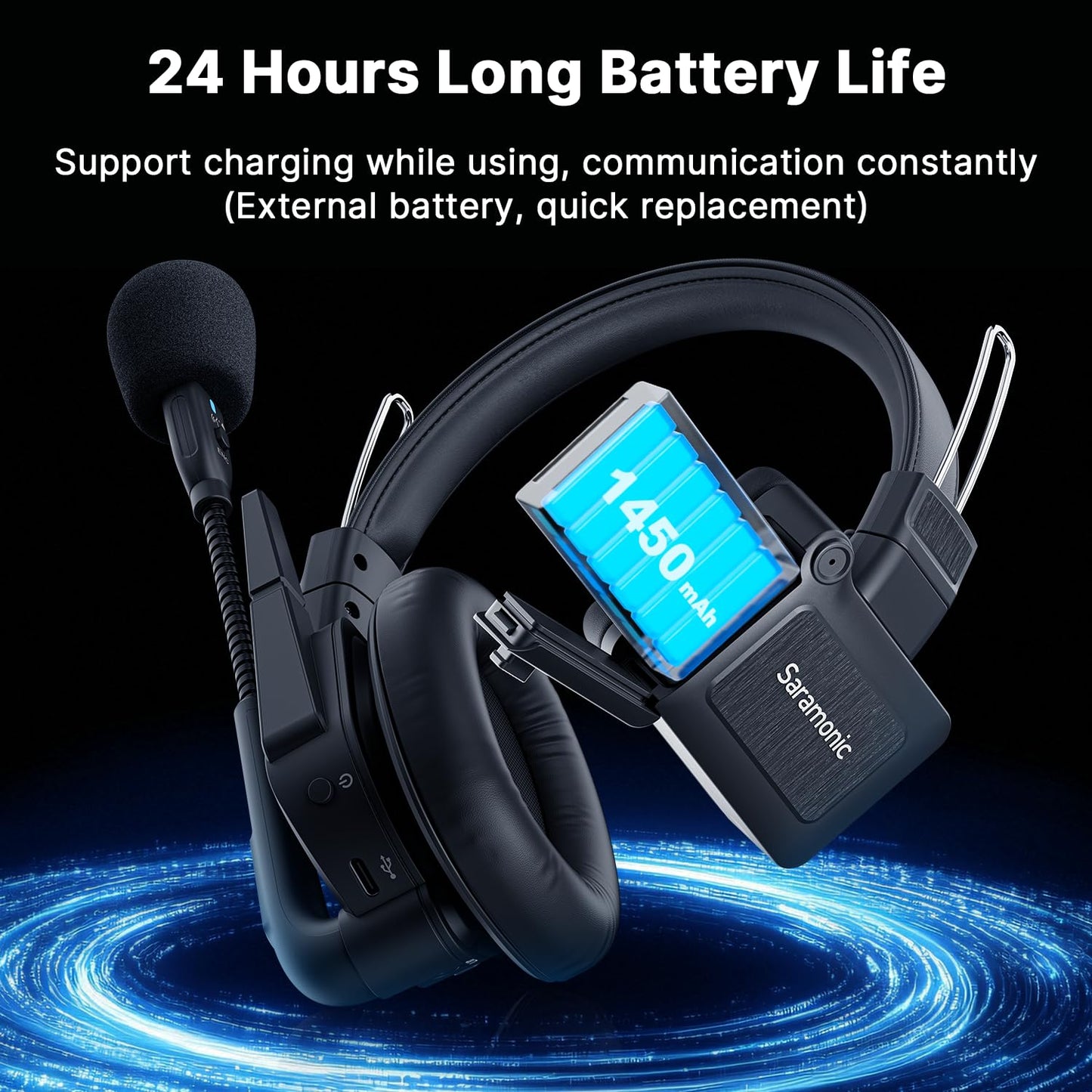 Saramonic WiTalk9SE-4S Wireless Intercom Headset System, 4 Person Full-Duplex 2.4GHz Wireless Single-Ear Noise-Canceling Headset Intercom System for Event TV Documentary Production