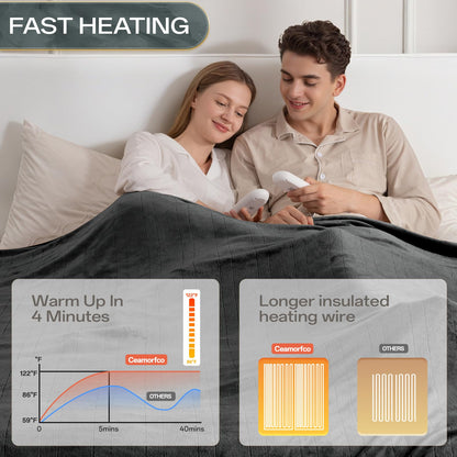 Heated Blanket Twin, Electric Blanket Soft Sherpa Flannel, 10 Hours Auto Shut-off & 8 Fast Heating Levels, Machine Washable ETL Certified, Heating Blanket for Bed & Sofa (62x84 inches, Gray)