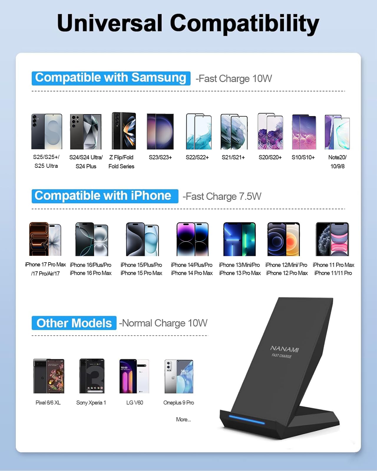 Fast Wireless Charger, NANAMI 15W Qi Certified Wireless Charging Stand Compatible iPhone 17/17 Air/16/15/15 Pro/15 Plus/15 Pro Max/14/13/12, for Samsung Galaxy S25/S24/S23/S22/S21 and Qi-Enabled Phone